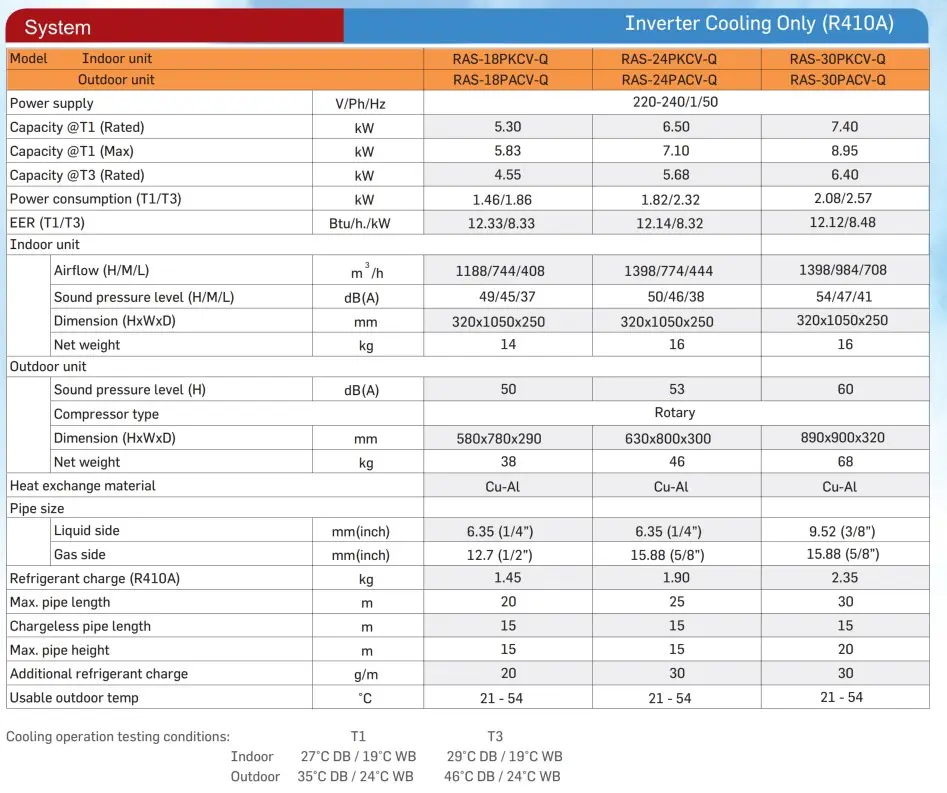 TOSHIBA Wall Mounted Spilt Unit (2).webp